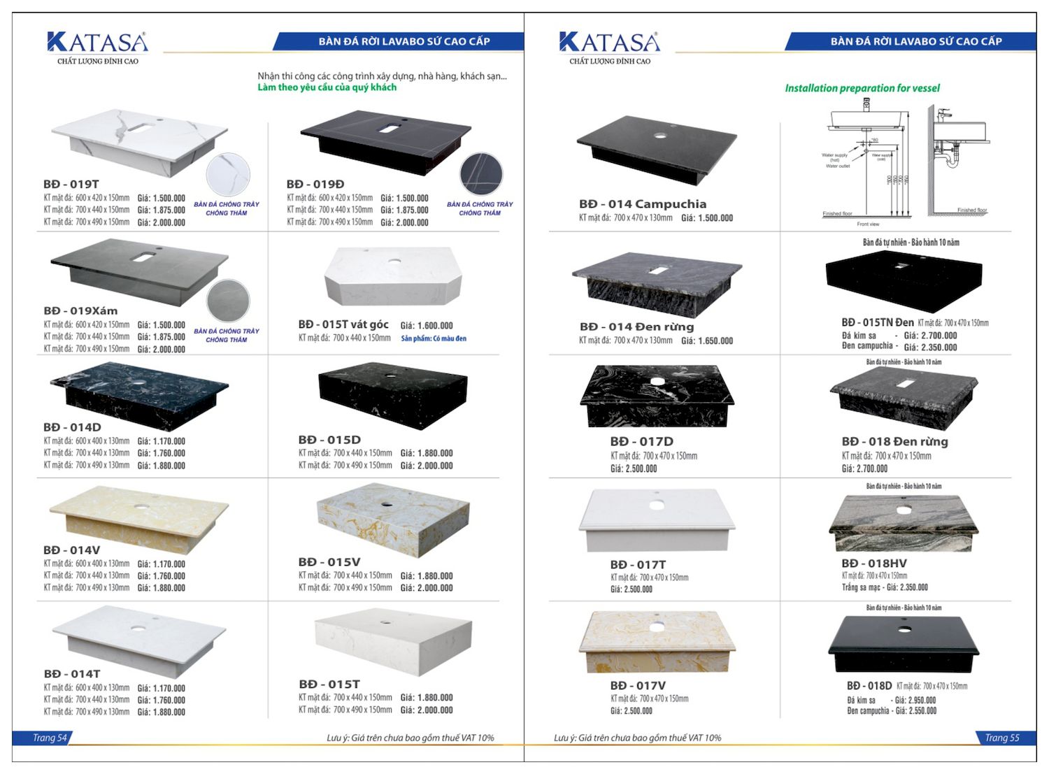 Thiết bị vệ sinh KATASA Catalogue và Bảng giá mới nhất /Page 